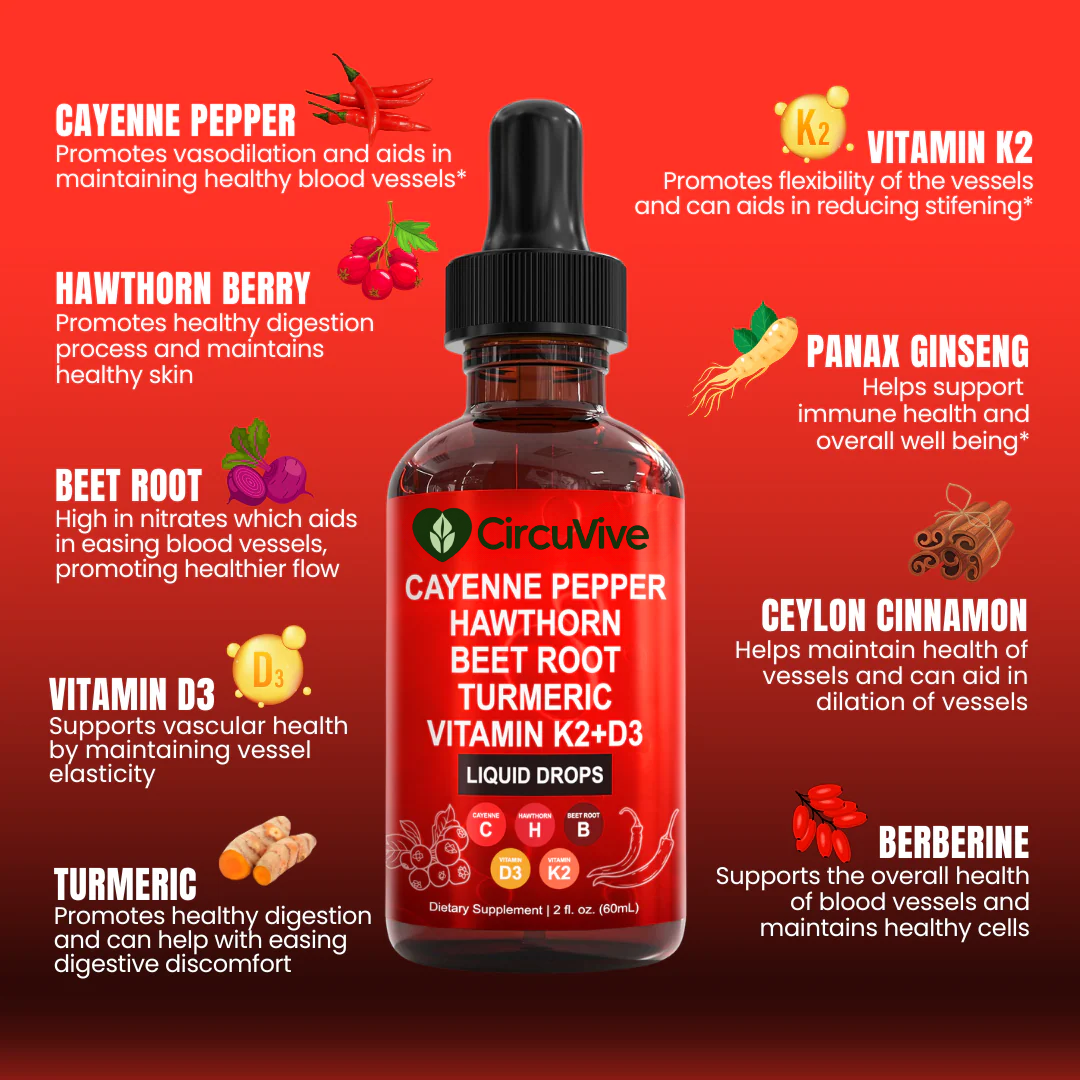 Cayenne Pepper Drops