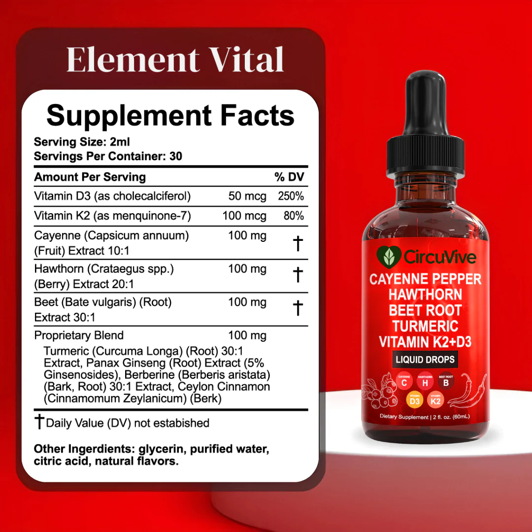 Cayenne Pepper Drops